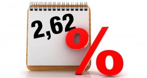 Le taux de l’intérêt légal pour le premier semestre 2026 est connu