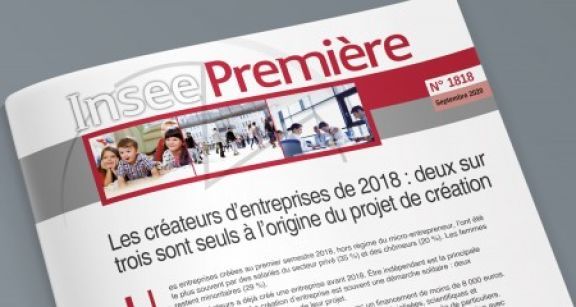 Créateurs d’entreprise : l’indépendance comme première source de motivation