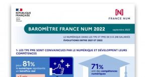 TPE-PME : leur digitalisation continue de progresser