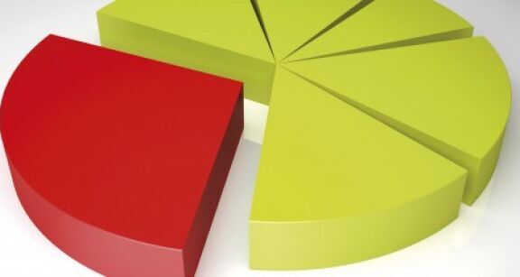 Quand des titres sont-ils des titres de participation ?