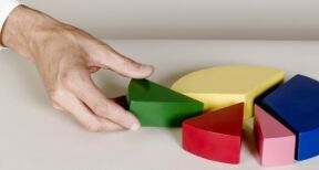 Report d’imposition des plus-values lors de l’apport de titres à une société